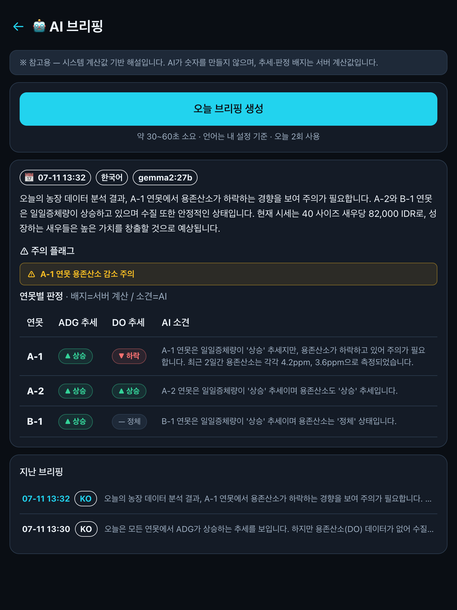 AI 브리핑 화면