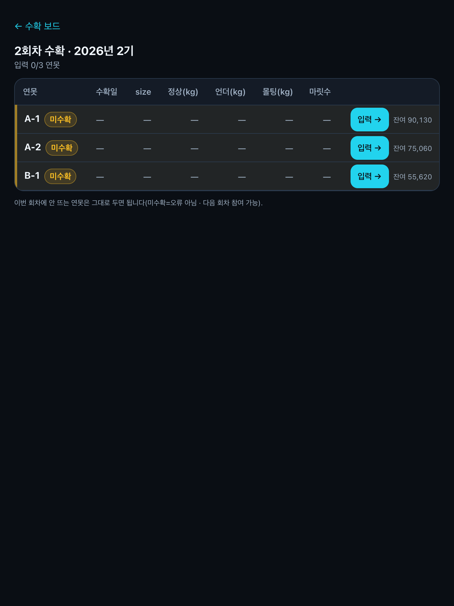 2회차 체크리스트