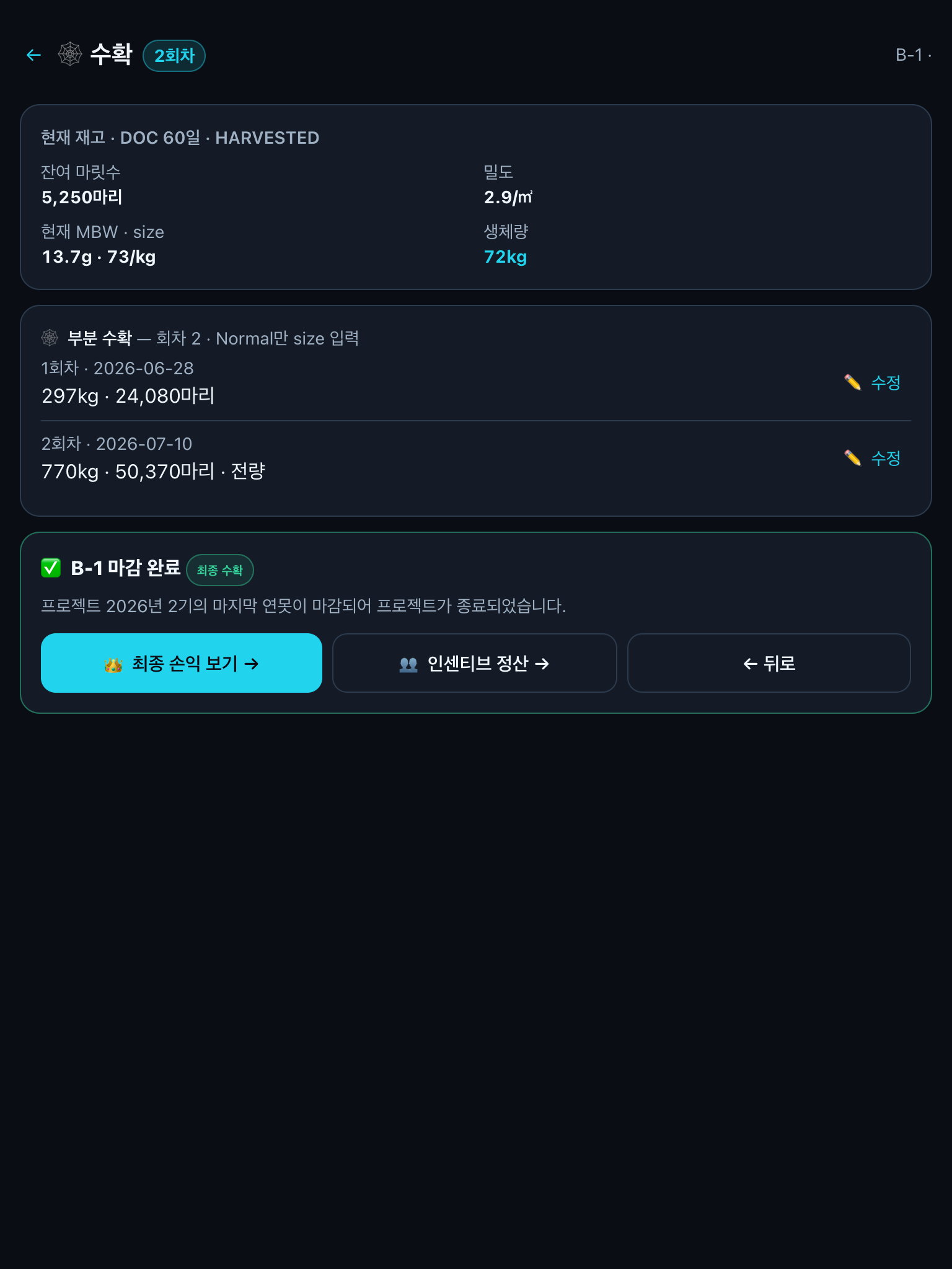 프로젝트 종료 카드