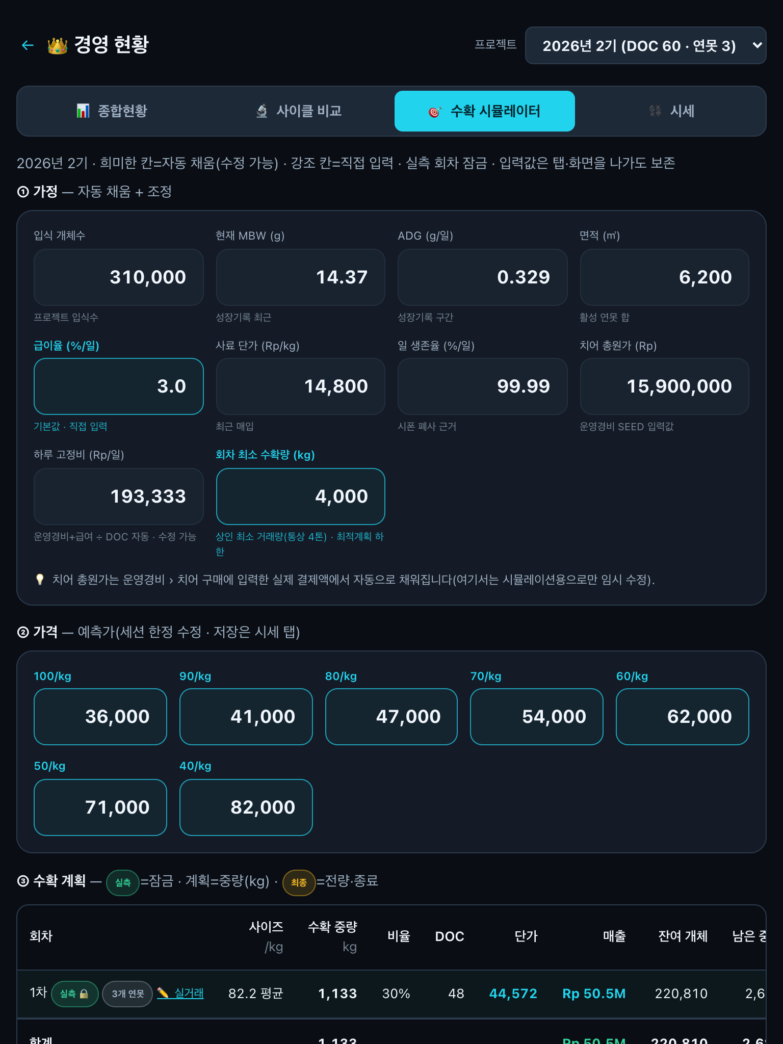 수확 시뮬레이터