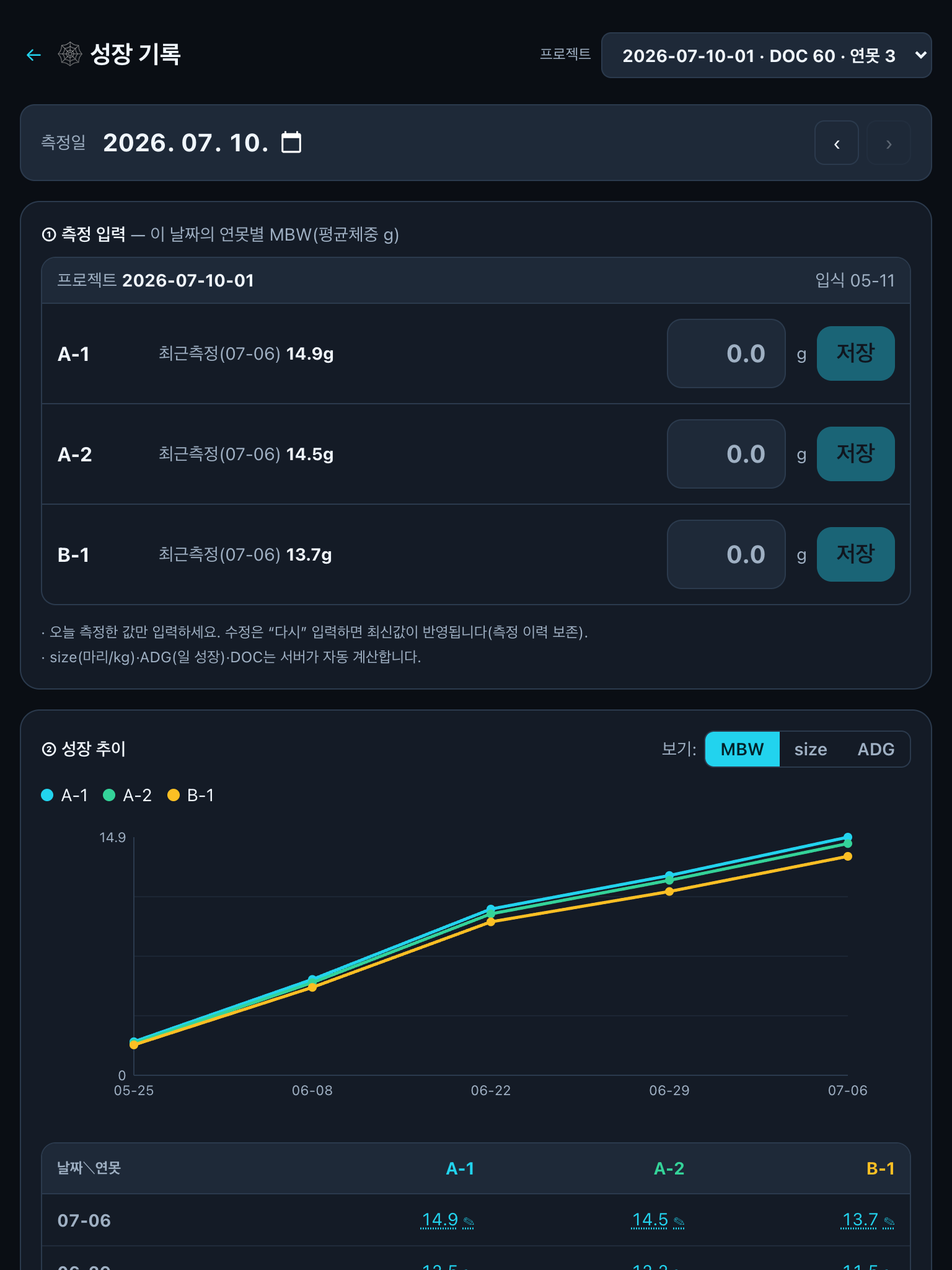 성장 기록 입력