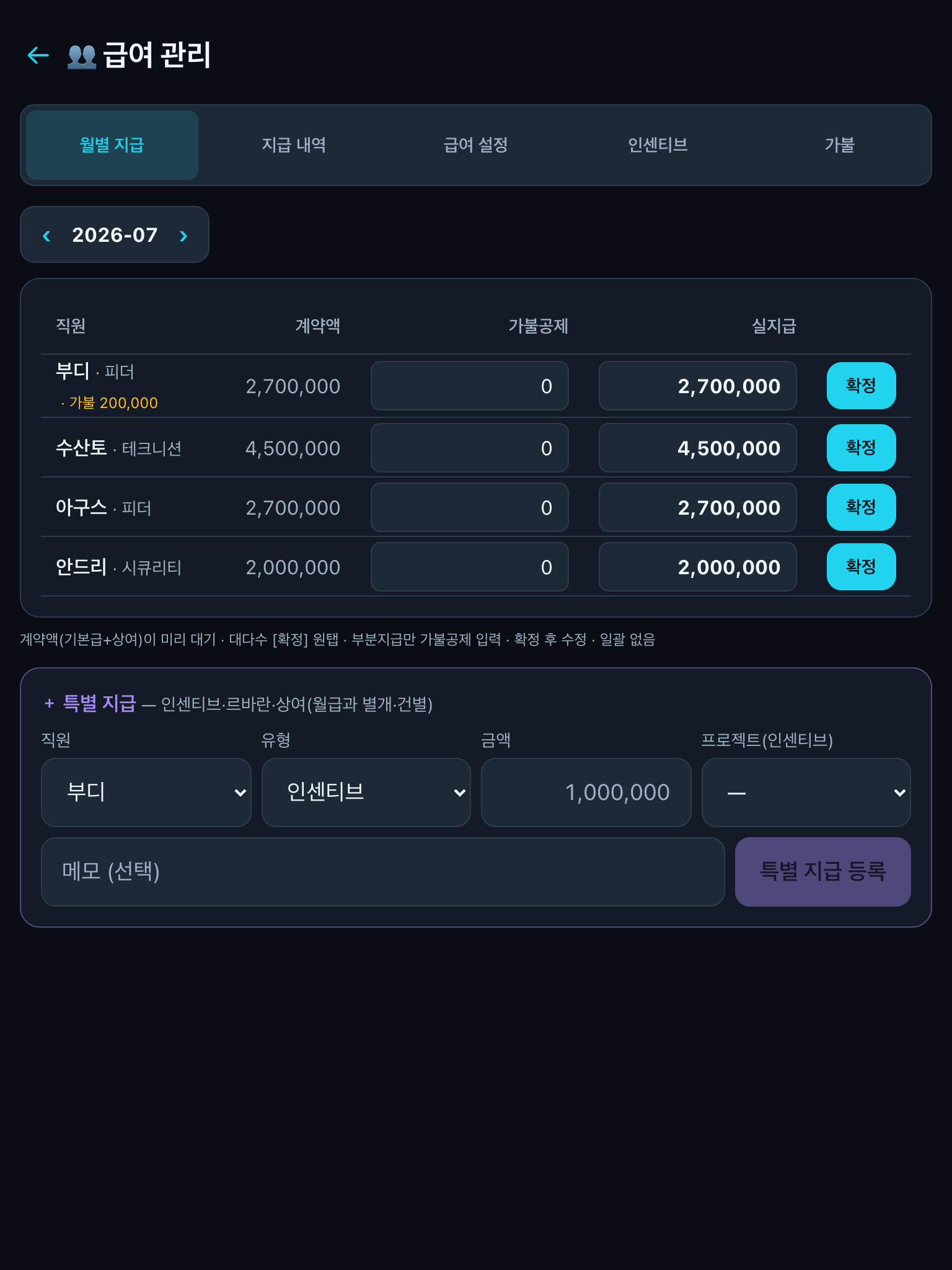 급여 월별 지급