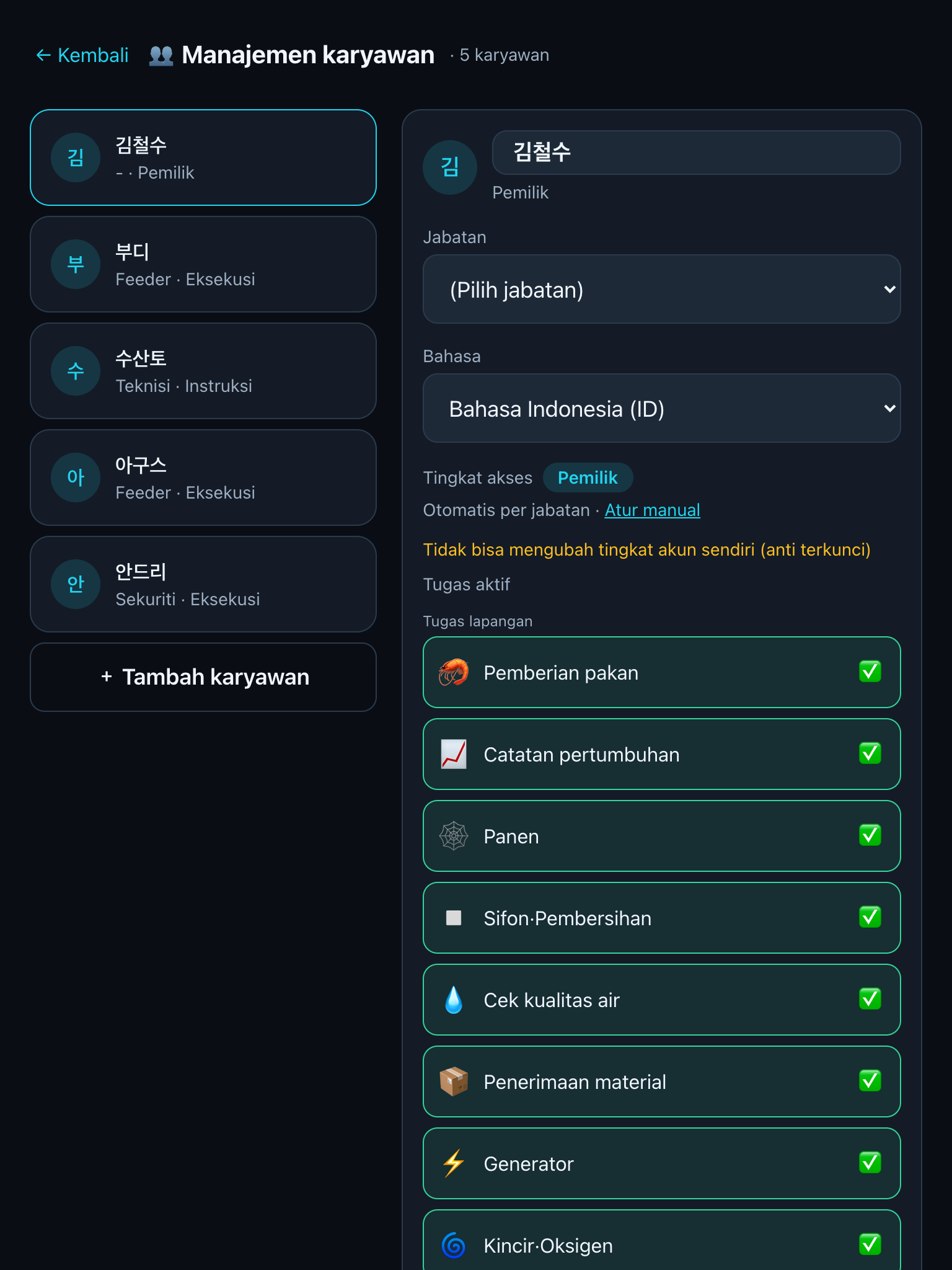Daftar karyawan