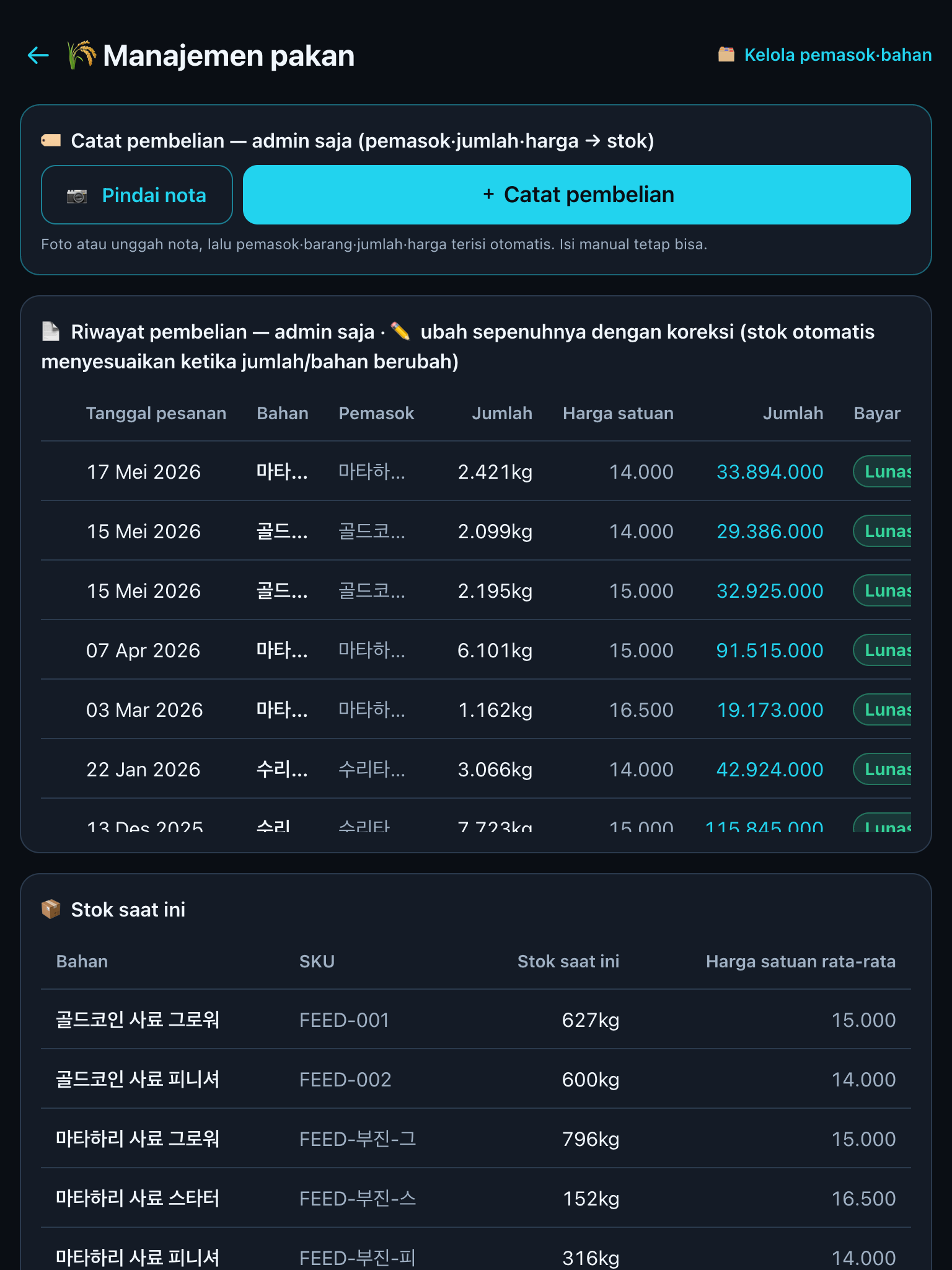 Pintu masuk pindai nota