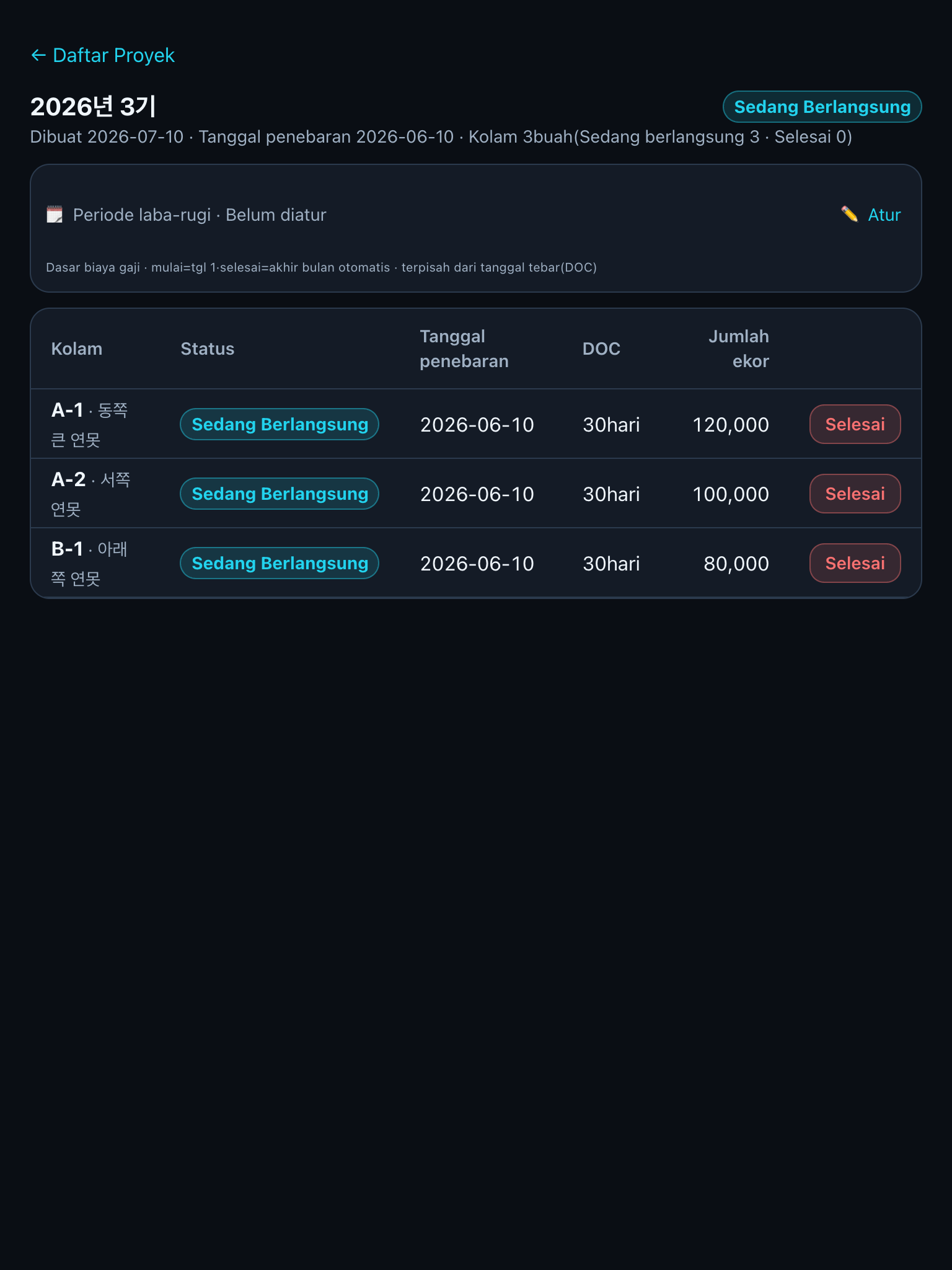 Detail proyek