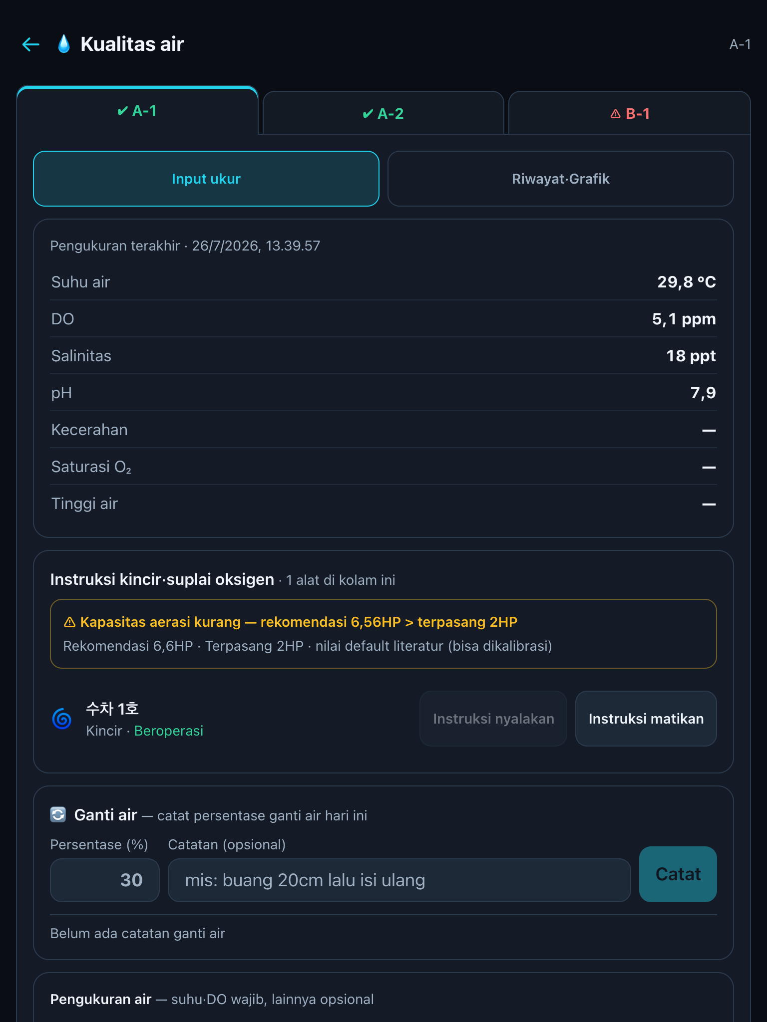 Layar kualitas air