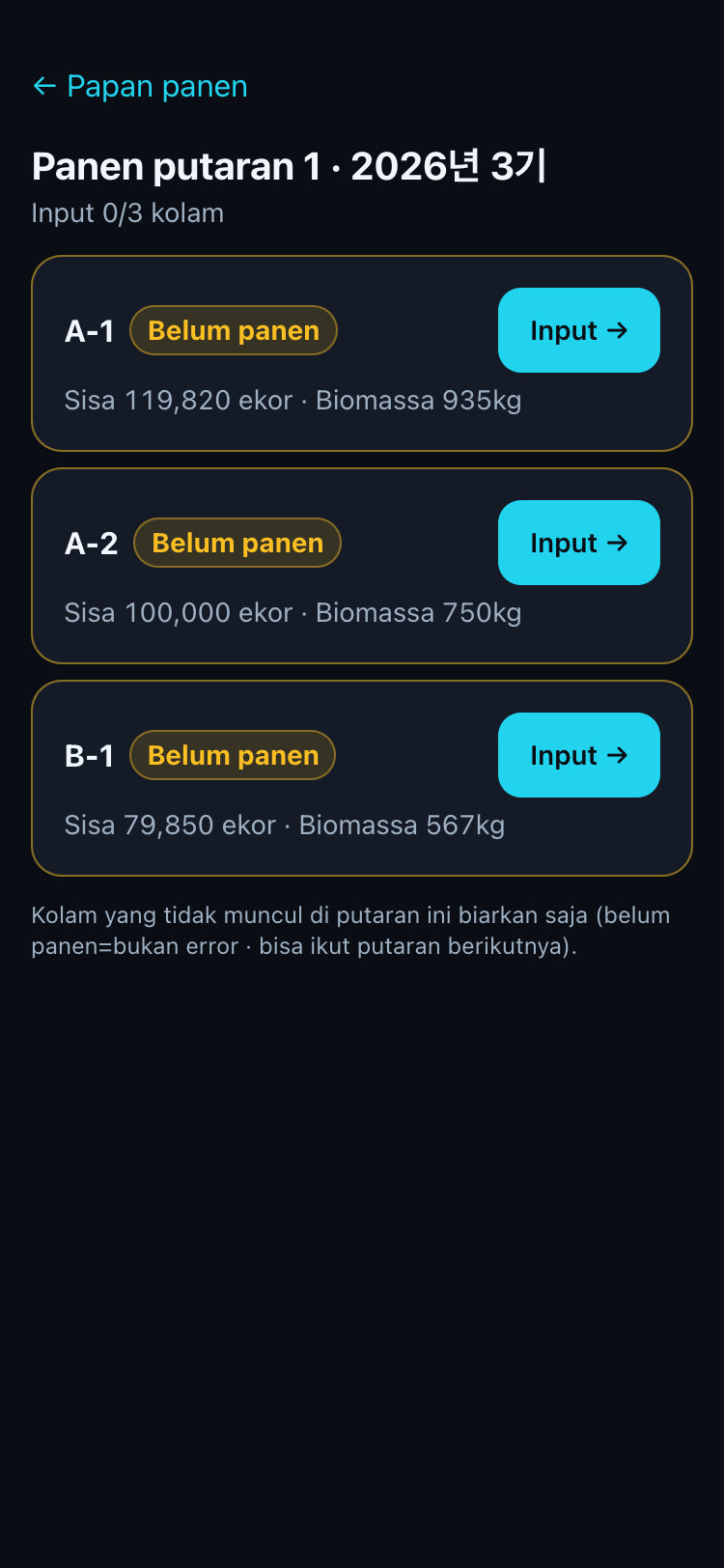 Daftar periksa putaran