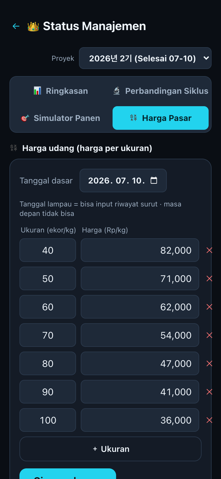 Harga pasar
