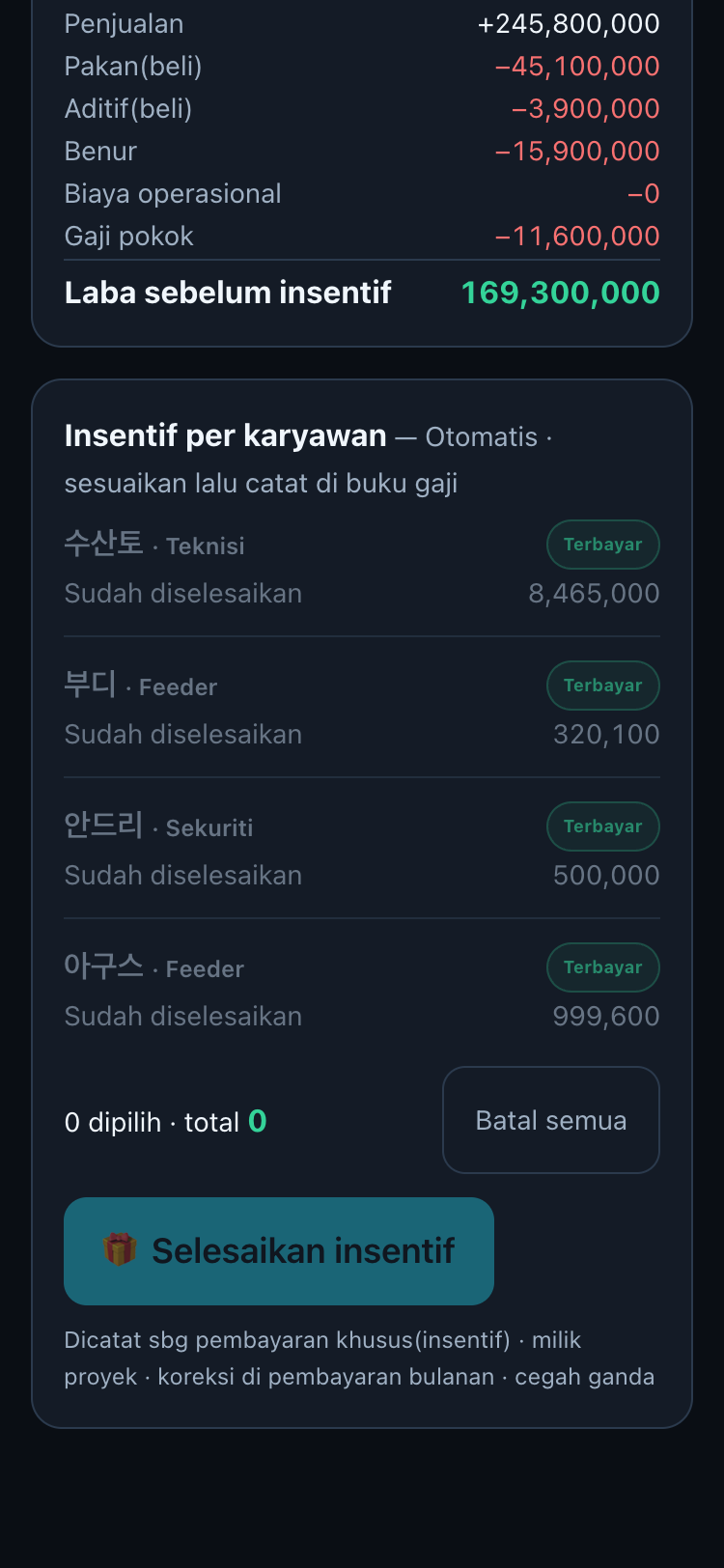 Insentif selesai