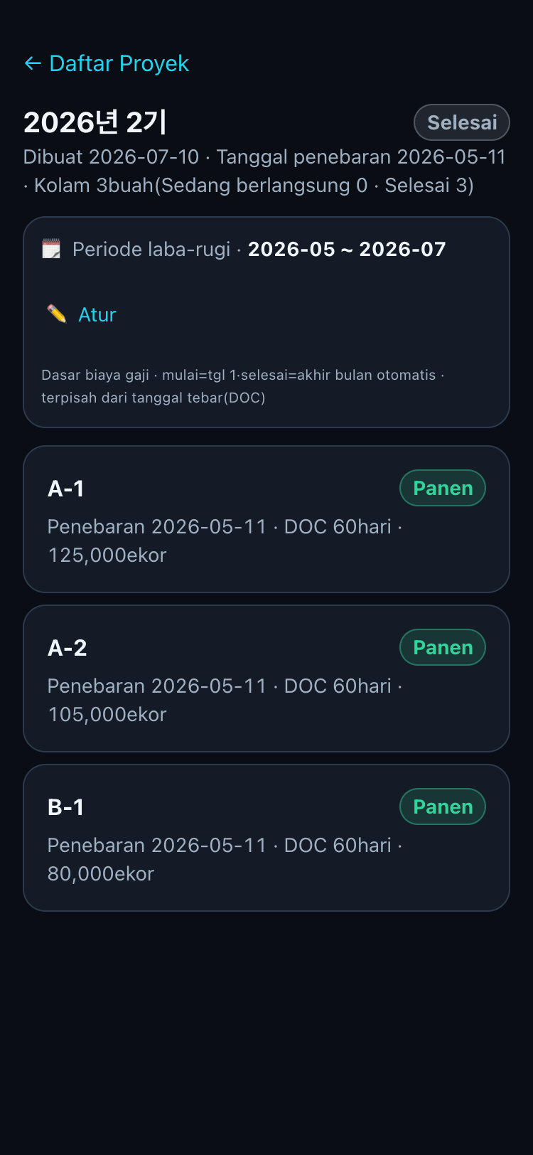 Detail proyek selesai