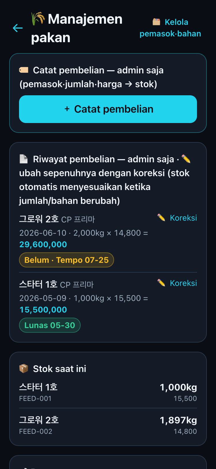 Stok saat ini