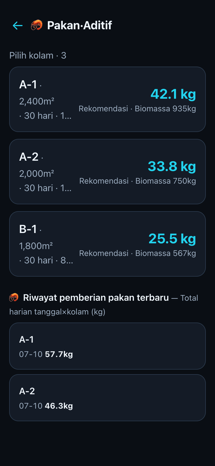Pilih kolam pakan