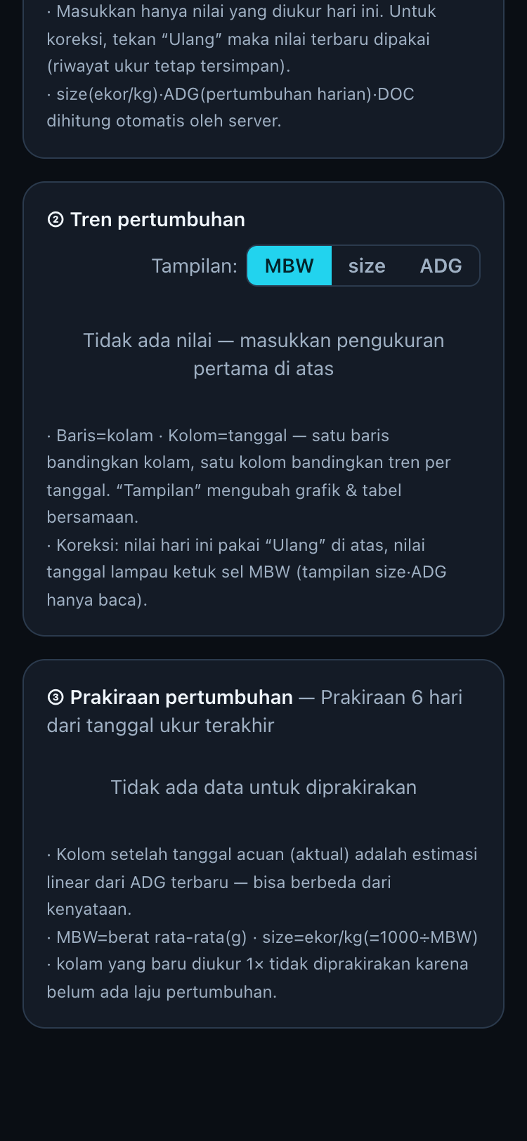 Perkiraan pertumbuhan