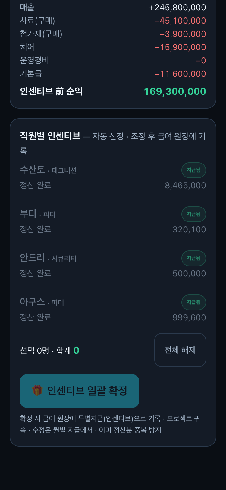 인센티브 확정 후
