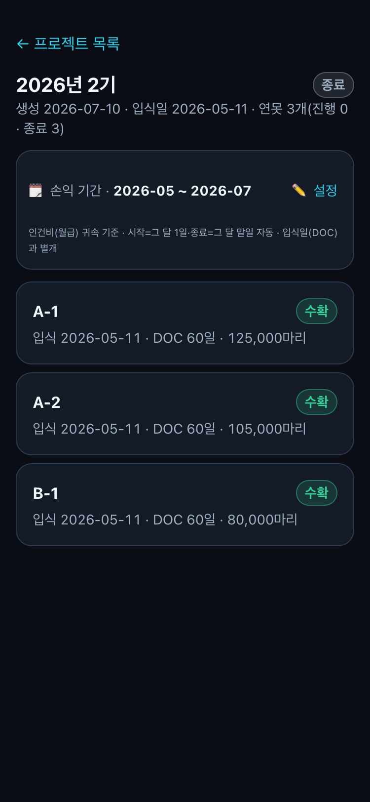 종료된 프로젝트 상세