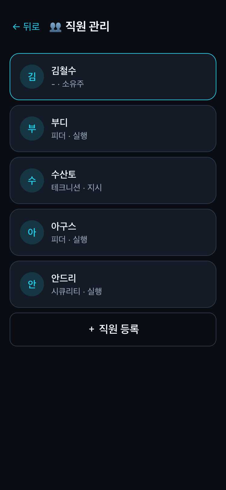 직원 목록