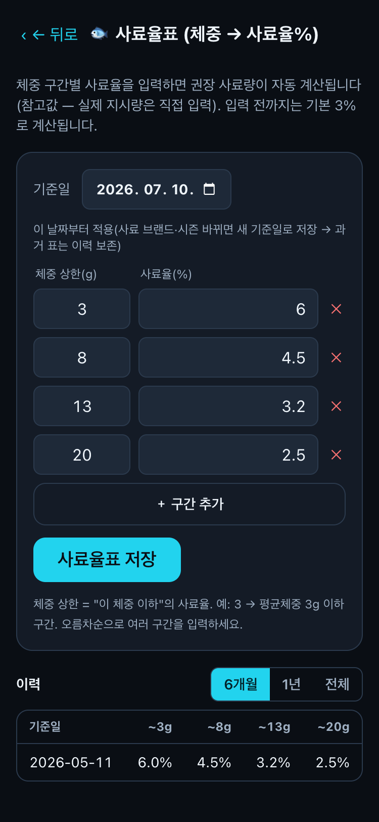 사료율표 화면
