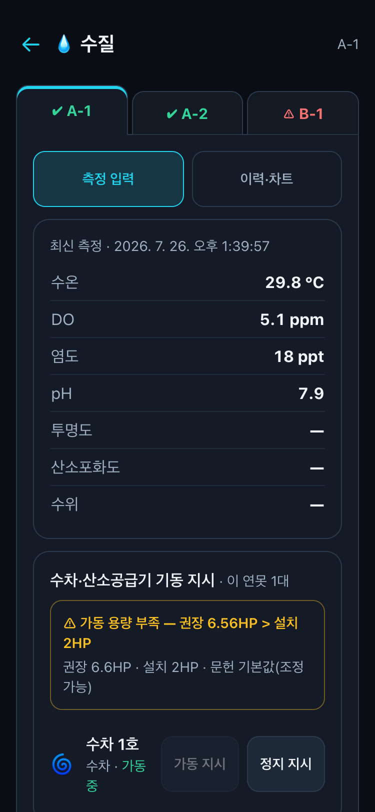 수질 체크 화면